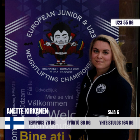 Anette Kirkanen sijoittui komeasti kuudenneksi.